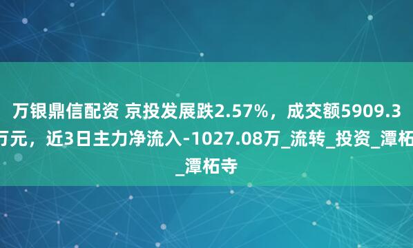 万银鼎信配资 京投发展跌2.57%，成交额5909.34万元，近3日主力净流入-1027.08万_流转_投资_潭柘寺
